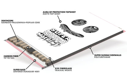 Super Happy Time Death Machine Popsickle Snowboard 2027